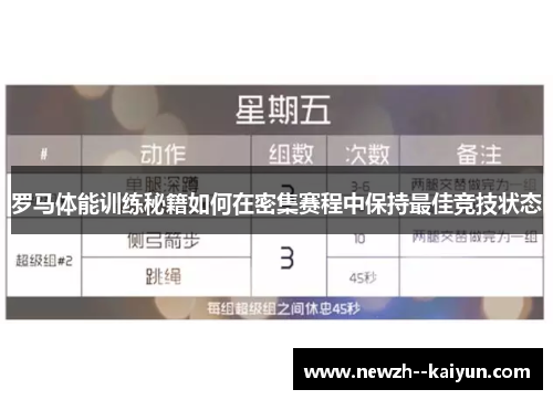 罗马体能训练秘籍如何在密集赛程中保持最佳竞技状态