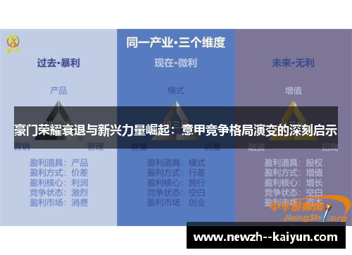 豪门荣耀衰退与新兴力量崛起：意甲竞争格局演变的深刻启示