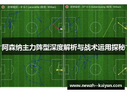 阿森纳主力阵型深度解析与战术运用探秘 阿森纳主力阵型深度解析与战术运用探秘