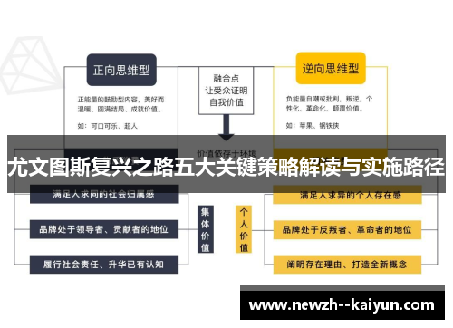 尤文图斯复兴之路五大关键策略解读与实施路径