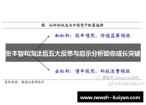 张本智和淘汰后五大反思与启示分析助你成长突破