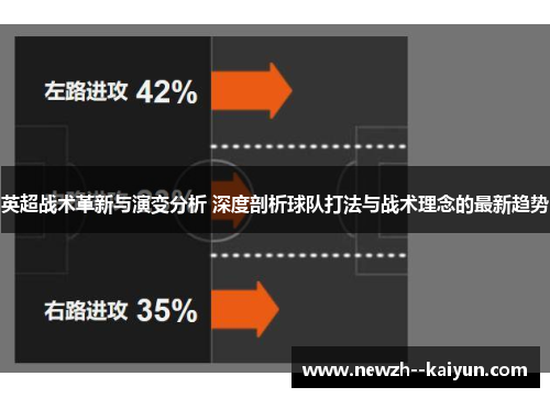 英超战术革新与演变分析 深度剖析球队打法与战术理念的最新趋势 英超战术革新与演变分析 深度剖析球队打法与战术理念的最新趋势