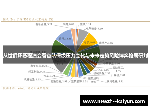 从世俱杯赛程演变看各队保级压力变化与未来走势风险博弈格局研判