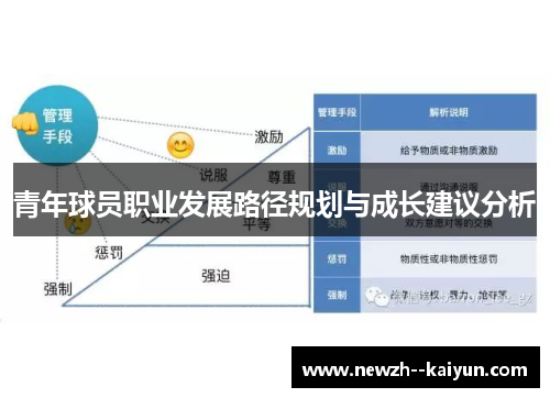 青年球员职业发展路径规划与成长建议分析