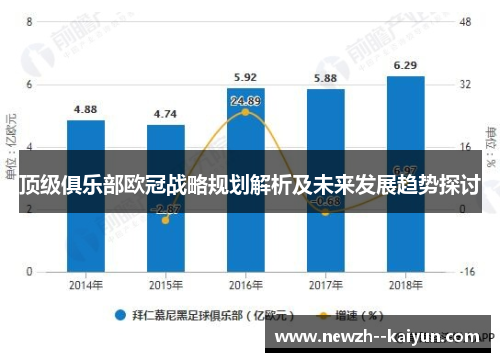 顶级俱乐部欧冠战略规划解析及未来发展趋势探讨